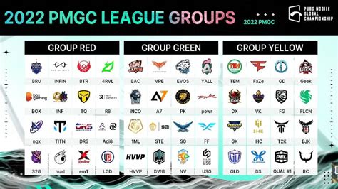 pubg teams|Iba pa.